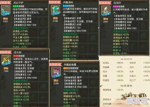 饮食周全七十八难大话西游手游PVE玩法深度解析:杀星任务负敏要求全攻略与技巧分享 饮食周全七十八难大话西游手游PVE玩法深度解析:杀星任务负敏要求全攻略与技巧分享