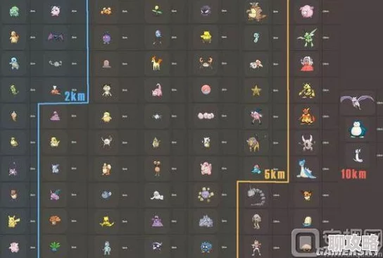 精灵宝可梦GO新手必看:人物等级快速提升与最新玩法攻略 精灵宝可梦GO新手必看:人物等级快速提升与最新玩法攻略