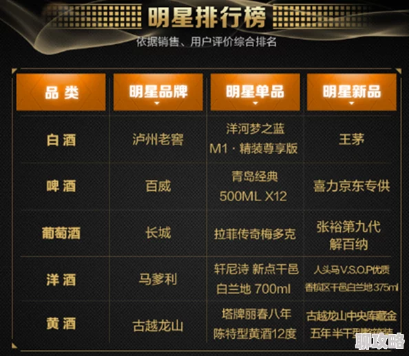2024七骑士最新防御型英雄全览:强力肉盾英雄榜单及新鲜加入成员 2024七骑士最新防御型英雄全览:强力肉盾英雄榜单及新鲜加入成员
