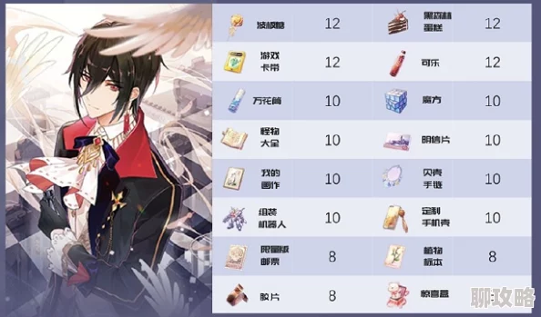 91色在线《绘旅人》好感度攻略大揭秘:从游戏机制中学到的NPC情感升温新技巧 91色在线《绘旅人》好感度攻略大揭秘:从游戏机制中学到的NPC情感升温新技巧