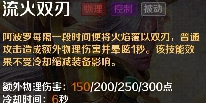 英魂之刃手游阿波罗2024最新出装加点策略与实战详解 英魂之刃手游阿波罗2024最新出装加点策略与实战详解