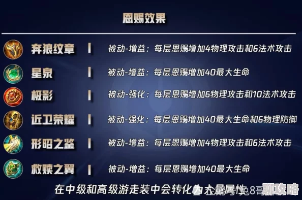 温热的大手在身上游走螺旋英雄谭法师角色选择指南：2024年新趋势，培养哪位法师更厉害？