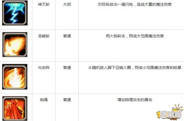 求黄网站看图刀塔传奇新版本深度解析：火女角色实用性与新变动全面分析