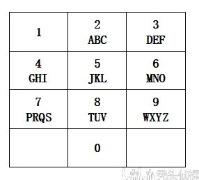 黑土ちゃんが腿法娴熟出处《Crimaster犯罪大师》11月26日每日任务答案及最新挑战解析 黑土ちゃんが腿法娴熟出处《Crimaster犯罪大师》11月26日每日任务答案及最新挑战解析