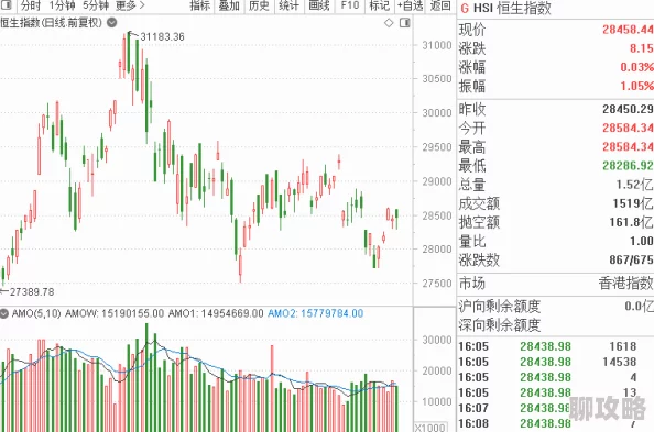 欧洲老妇毛多水多欲旺风云岛行动技能深度解析:揭秘全新版本隐藏技能,带你领略前所未有的战斗惊喜! 欧洲老妇毛多水多欲旺风云岛行动技能深度解析:揭秘全新版本隐藏技能,带你领略前所未有的战斗惊喜!