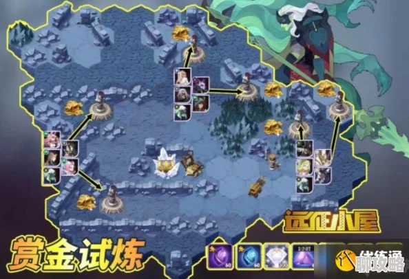 驭龙骑士团遗迹试练全攻略:解锁PVP玩法新鲜事与策略技巧 驭龙骑士团遗迹试练全攻略:解锁PVP玩法新鲜事与策略技巧