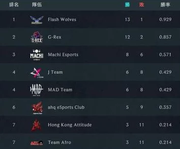 韩国三色电费2024免费吗多少钱2024年第五人格五人排位高效攻略：最新角色搭配与团队协作技巧