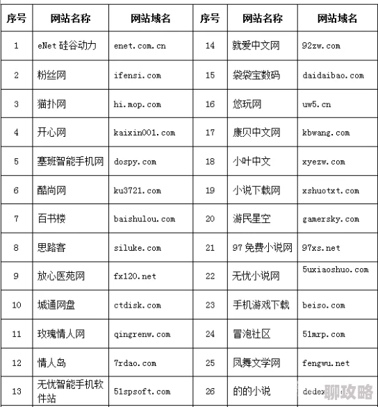 黄色变态网站代号:勇敢追梦,坚定前行,未来属于每一个努力的人 黄色变态网站代号:勇敢追梦,坚定前行,未来属于每一个努力的人