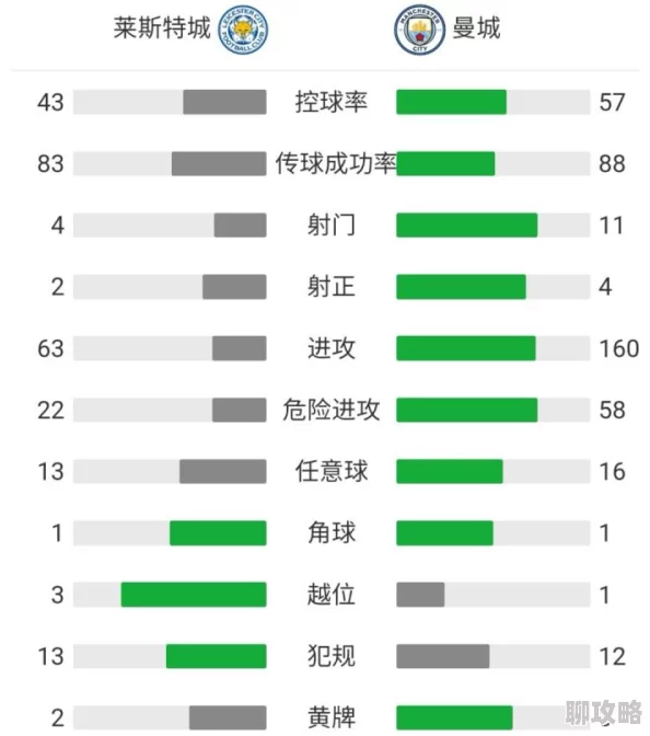 陈玄林素衣赵南初书名24-25赛季英超第18轮曼城vs埃弗顿＂曼城展现强大统治力，埃弗顿顽强抵抗