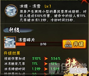 火影忍者手游新攻略:阴愈伤灭秘卷高效使用技巧与最新搭配详解 火影忍者手游新攻略:阴愈伤灭秘卷高效使用技巧与最新搭配详解