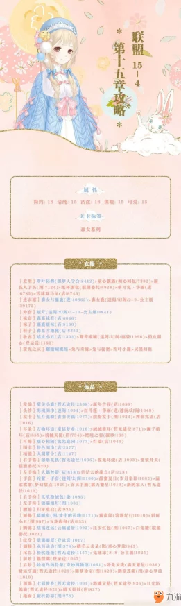 【新攻略揭秘】奇迹暖暖联盟委托3-4:樱花纷飞,解锁和服通关绝妙技巧2024版 【新攻略揭秘】奇迹暖暖联盟委托3-4:樱花纷飞,解锁和服通关绝妙技巧2024版