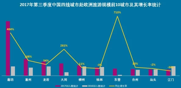 浮力限制路线1路线2路线3ＯＬ性白書勇敢追求梦想成就美好未来