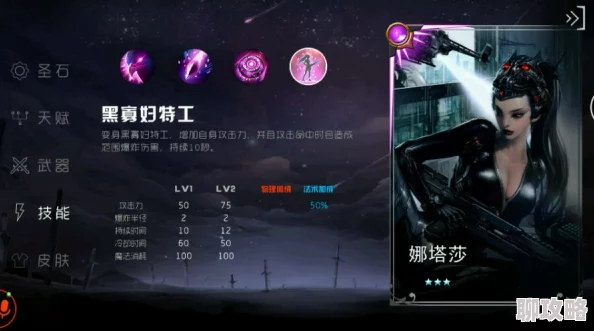 2024自由之战新版本:娜塔莎高效出装与实战策略全解析 2024自由之战新版本:娜塔莎高效出装与实战策略全解析