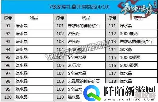 剑侠情缘手游2024新版:高效购买摆摊物品技巧与最新攻略揭秘 剑侠情缘手游2024新版:高效购买摆摊物品技巧与最新攻略揭秘