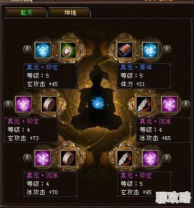 全新揭秘：守护者们战士技能属性深度剖析与最新战斗技巧