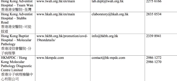 免费人成黄页网站在线观看访问受限内容更新维护中预计48小时内恢复