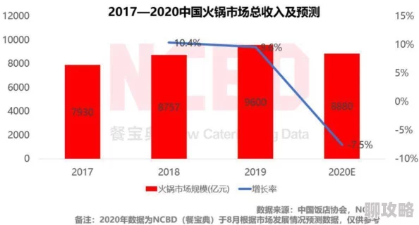 王中王493333中特一网1111159最新数据分析预测结果已更新敬请关注 王中王493333中特一网1111159最新数据分析预测结果已更新敬请关注