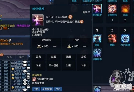 2024战斗吧剑灵枪手职业全面解析:新技能与强度分析如何? 2024战斗吧剑灵枪手职业全面解析:新技能与强度分析如何?