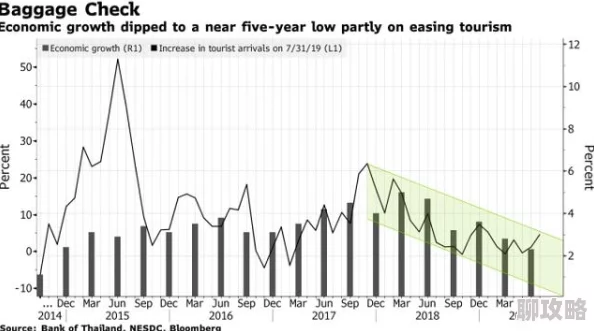 亚洲精品黄资源更新至2024年10月并新增高清版本 亚洲精品黄资源更新至2024年10月并新增高清版本