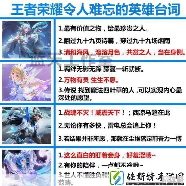 王者荣耀契约之战新策略：2024年英雄搭配推荐与实战解析