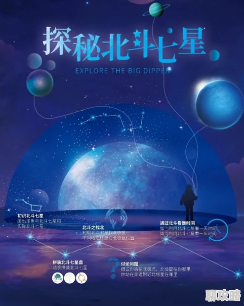 小小星战新纪元：探索北斗七星创新玩法与鲜为人知的天文趣事