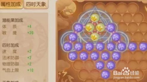 梦幻西游手游女儿村封系经脉攻略新解：高效加点推荐与实战新鲜技巧