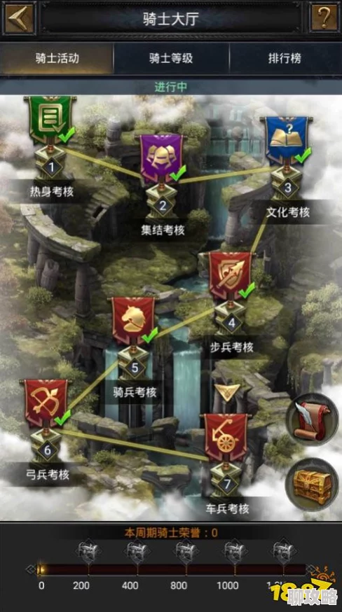 COK列王的纷争:自由斗士协助规则深度解析及最新玩法速递 COK列王的纷争:自由斗士协助规则深度解析及最新玩法速递