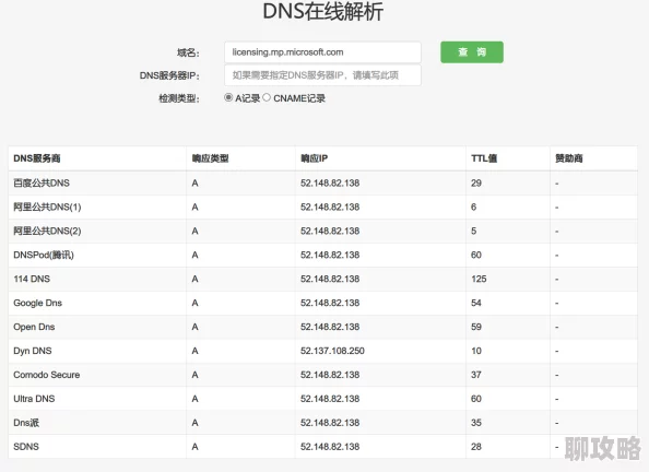 真实的国产乱xxxx在线服务器维护更新预计将于12月30日恢复访问 真实的国产乱xxxx在线服务器维护更新预计将于12月30日恢复访问