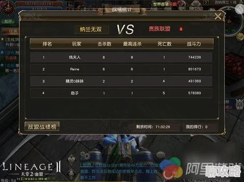 2024天堂2血盟职业进阶全解析：二转职业新趋势，哪个更胜一筹？