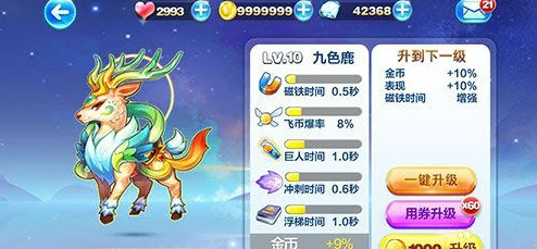 【最新测试】天天酷跑九色鹿满级属性揭秘及实战得分能力全面剖析 【最新测试】天天酷跑九色鹿满级属性揭秘及实战得分能力全面剖析