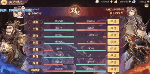 天域幻想新挑战!十绝阵通关最强阵容推荐,解锁最新战术搭配 天域幻想新挑战!十绝阵通关最强阵容推荐,解锁最新战术搭配