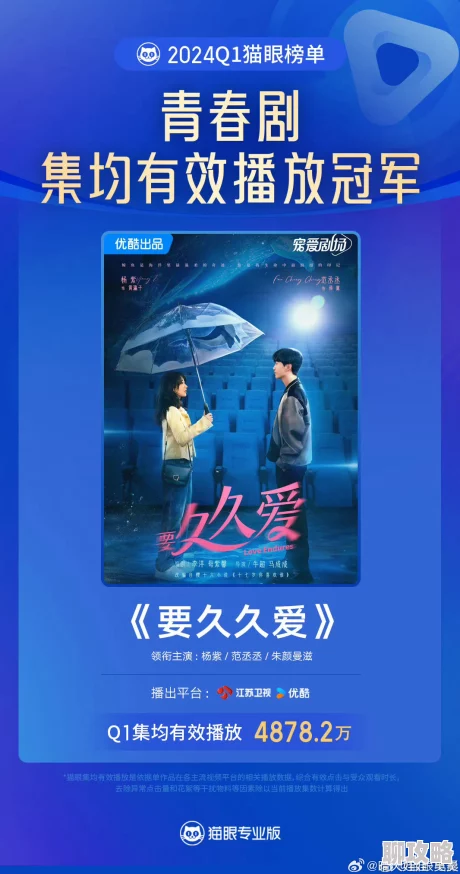 久久国内免费视频精彩内容持续更新敬请期待 久久国内免费视频精彩内容持续更新敬请期待