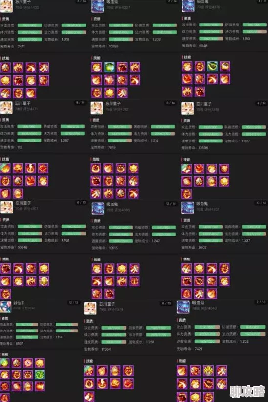 梦幻西游手游新动向：80级角色宠物培养策略与最新消费指南