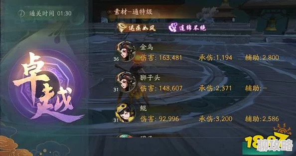 神都夜行录：水猴子培养价值深度剖析与高效升阶技巧新解