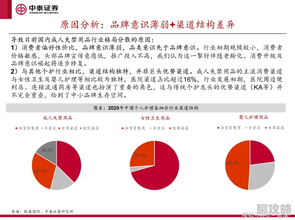 失禁play近日推出全新系列产品,旨在提升用户体验与舒适度,受到广泛关注与好评 失禁play近日推出全新系列产品,旨在提升用户体验与舒适度,受到广泛关注与好评