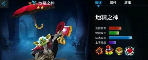 全民超神新纪元:地精之神对战策略与最新玩法思路全解析 全民超神新纪元:地精之神对战策略与最新玩法思路全解析