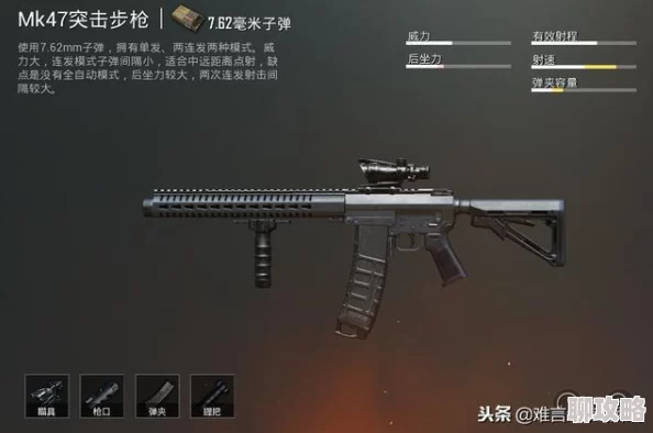 2024绝地求生刺激战场新趋势:MK47顶级配件精选指南,如何巧妙搭配提升战力? 2024绝地求生刺激战场新趋势:MK47顶级配件精选指南,如何巧妙搭配提升战力?