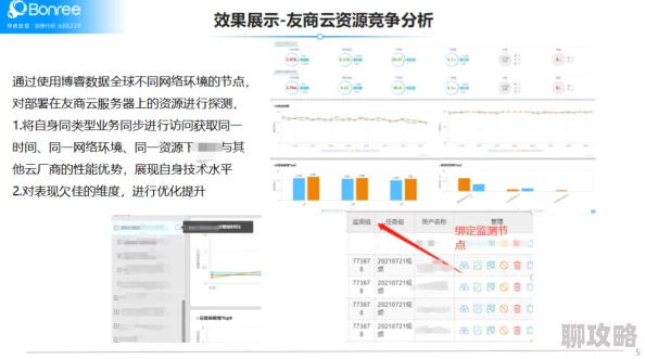 WriteAssp代码生成工具持续优化性能提升用户体验