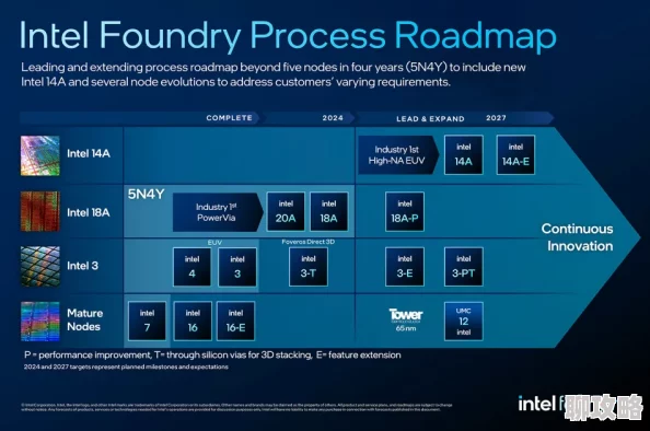 日韩无矿砖一线二线卡乱资源更新新增多个高清线路流畅稳定 日韩无矿砖一线二线卡乱资源更新新增多个高清线路流畅稳定