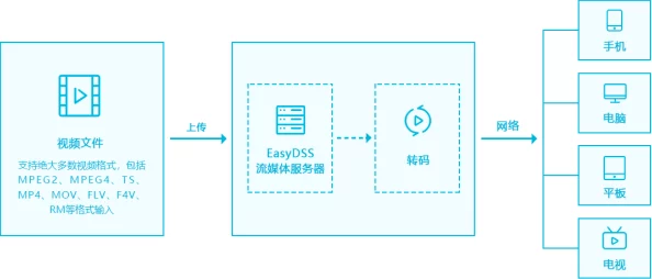 日韩无矿砖一线二线卡乱资源更新新增多个高清线路流畅稳定 日韩无矿砖一线二线卡乱资源更新新增多个高清线路流畅稳定