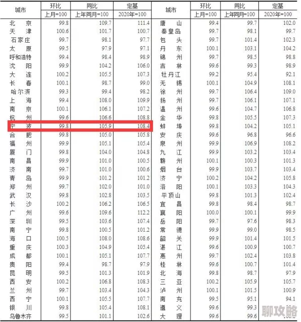 2021中幕无线码六区技术升级优化服务范围扩大用户体验提升 2021中幕无线码六区技术升级优化服务范围扩大用户体验提升