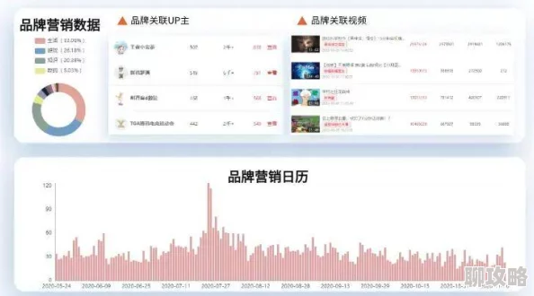 b站推广入口2024mmm无病毒平台升级维护中预计2024年春季完成 b站推广入口2024mmm无病毒平台升级维护中预计2024年春季完成