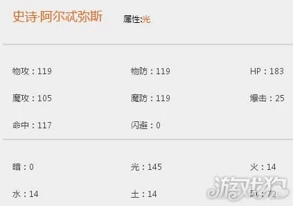 全新解析!战斗吧蘑菇君:史诗阿尔忒弥斯独家技能揭秘与最新变动 全新解析!战斗吧蘑菇君:史诗阿尔忒弥斯独家技能揭秘与最新变动