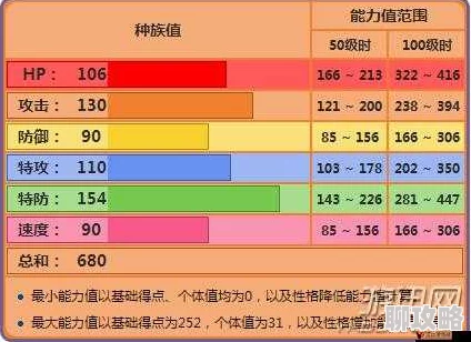 口袋妖怪复刻版深度解析：超力王配招常见误区与新战术探索