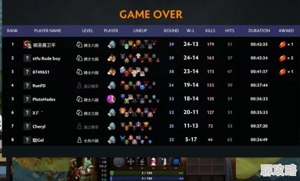 刀塔自走棋攻略：掌握新鲜技巧，如何快速记忆并识别各类棋子