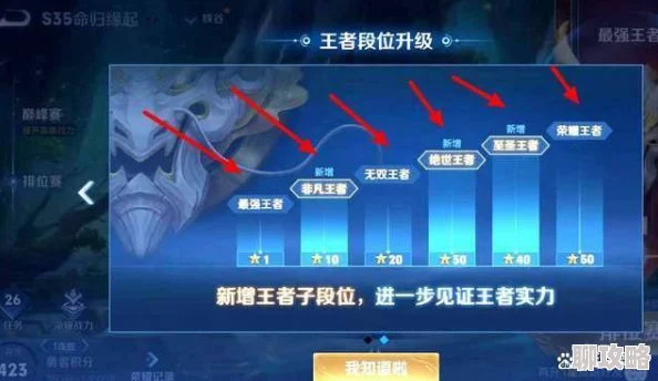 王者荣耀2024新趋势:五坦克开黑阵容强势回归,打法攻略全解析! 王者荣耀2024新趋势:五坦克开黑阵容强势回归,打法攻略全解析!