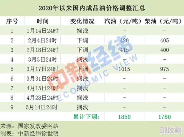 成品人和精品人的区别三叶草探索差异性持续提升自我价值