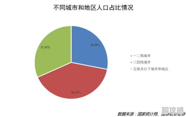 成品人和精品人的区别三叶草探索差异性持续提升自我价值