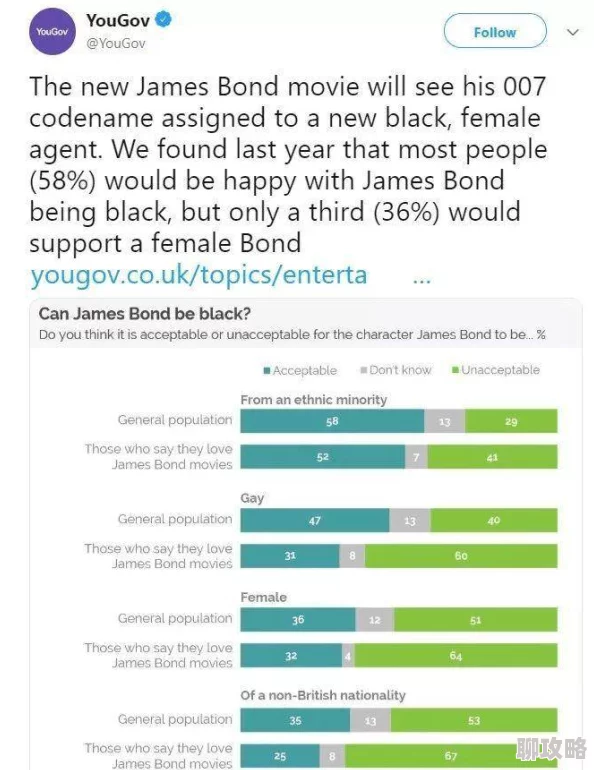 欧美黑人5o厘米全进去网友实测数据有偏差实际尺寸或存出入 欧美黑人5o厘米全进去网友实测数据有偏差实际尺寸或存出入