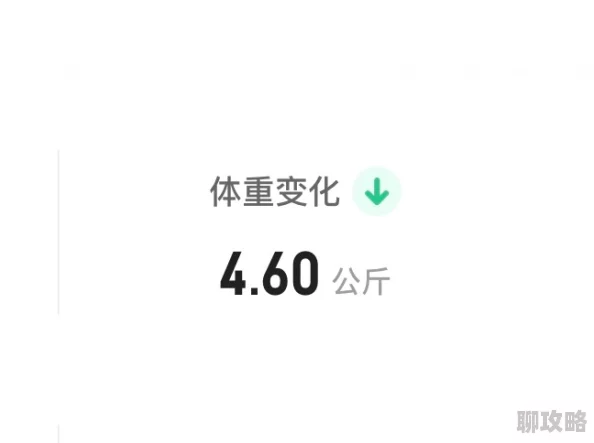 吃肉小号今日份快乐已达成目标体重还需继续努力